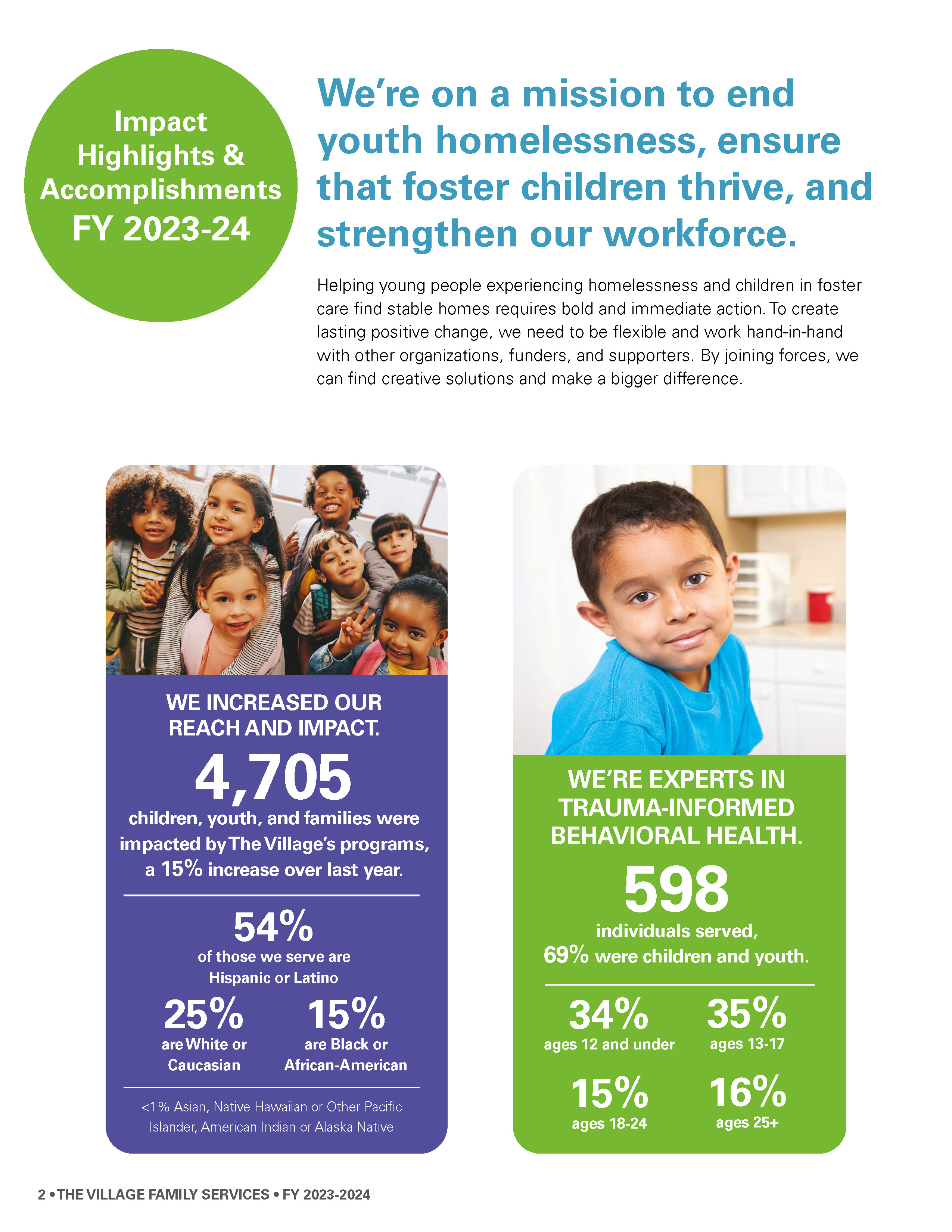 C6 2024VFS Impact Report FEB25_Page_04